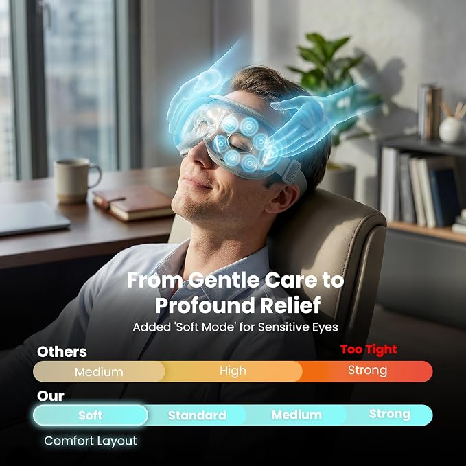 BOB AND BRAD Eye Massager with Heat and Cooling Voice Control, Birthday Gift for Women Men Mom, FSA Eligible HSA, EyeOasis 3 Voice Temple Massage, Heated Eye Mask for Migraines & Dry Eyes Relief