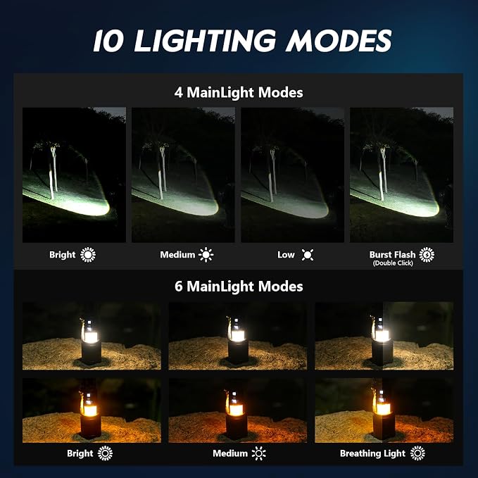 Flashlight Rechargeable, Real 3700 High Lumens, Warm Ambient Light for Camping(6 Modes), Aluminum Alloy Body, Super Bright, Ultra Long Range Spotlight, 5000mAh Tactical Flashlight, IPX5 Waterproof