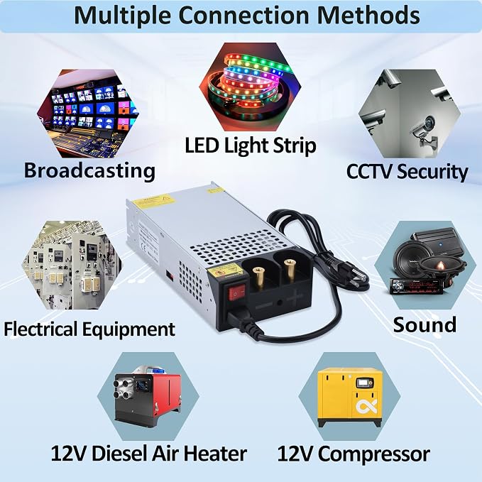DC 12V 100A 1200W Power Supply 110V AC to 12v DC Converter Power Supply Adapter 100A 1200W Switch Transformer for Motor Pump CCTV Security Camera Car Stereo 3D Printer
