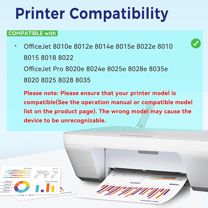 910XL Replacement for HP 910XL Ink Cartridges for HP Printers HP910 HP910XL 910 Ink Work for Office Jet Pro 8010 8010e 8015e 8020 8020e 8022e 8025 8025e 8028e 8030 8035e Black and Color - 4 Pack