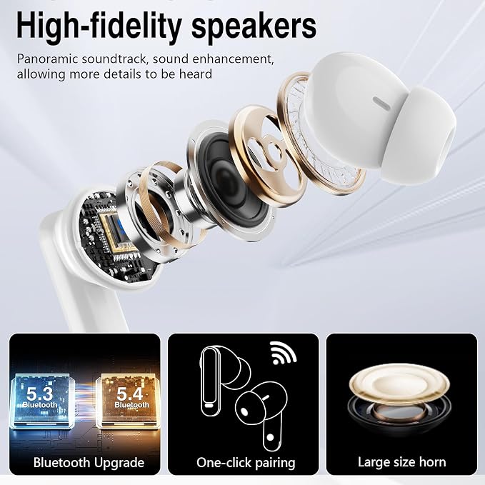 Thunelec Wireless Earbuds with Touch Screen, 2026 New Bluetooth 5.4 Headphones with ANC/ENC Mic, 50H HiFi Stereo Ear Buds with 5 EQ Modes, Transparency Mode, IPX7 Earphones for Running/Fitness, White