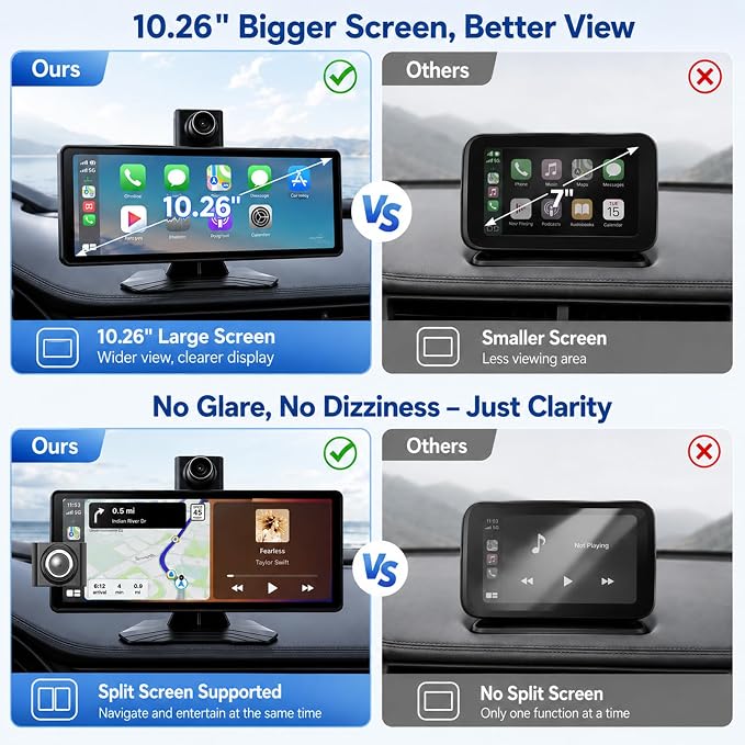 10.26" Wireless CarPlay Screen for Car, Apple CarPlay & Android Auto Screen, Portable Car Stereo with 4K Front Dash Cam & 1080P Backup Camera, Bluetooth, Voice Control, GPS Navigation, Mirror Link