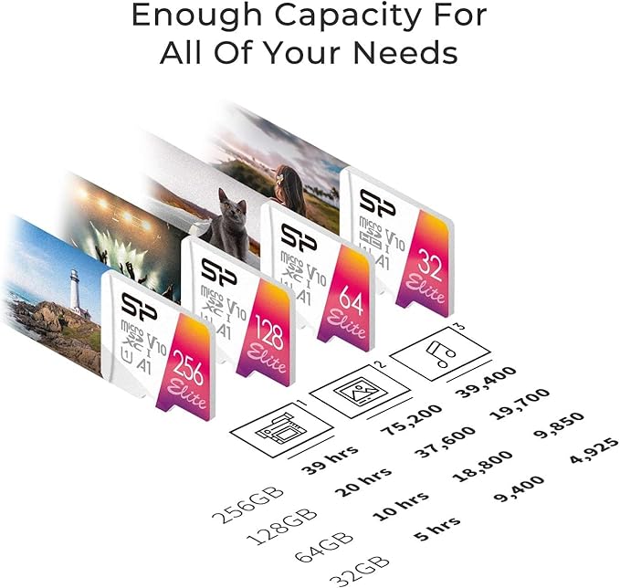 Silicon Power 3-Pack 128GB Elite UHS-I microSDXC Memory Card with SD Adapter