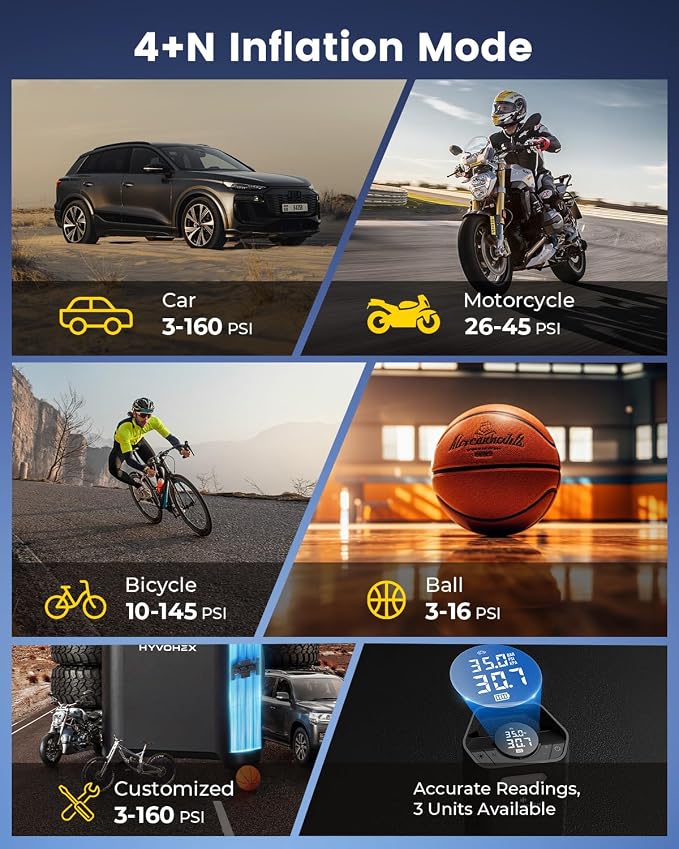 Heavy-Duty 160 PSI Tire Inflator,Electric Ball Pump for Sports Balls,Portable Air Pump with Digital Pressure Gauge and LED Light,Bike Pump for Car,SUV,Bicycle,Basketball,Soccer,Volleyball and Football