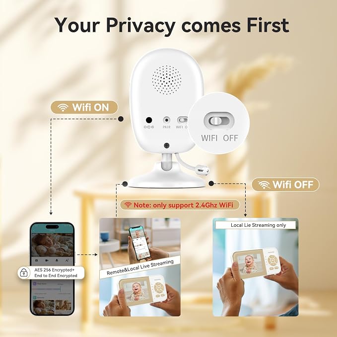 ebemate WiFi Video Baby Monitor with 2 Camera,2.8" Display with 1500Ft Long Range,WiFi On/Off,1080P No Glow Night Vision,2-Way Talk Baby Cam Monitoring