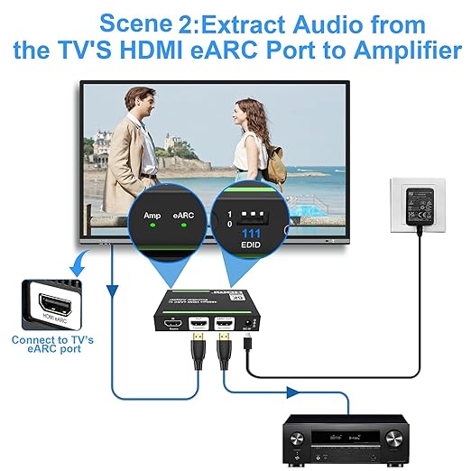 8K@60 HDMI2.1/eARC Audio Extractor/Adapter, Out Audio to Amplifiers, Support 4K120Hz, HDR10+, Dolby Vision, Dolby Atmos, DTS:X, Audio Pass Through