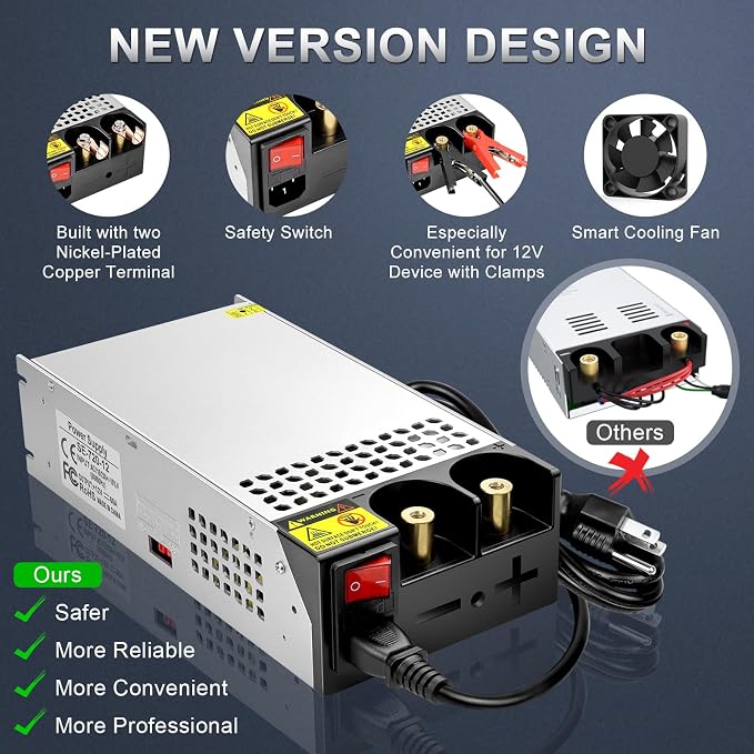 inShareplus 12V 720W New Version AC to DC Converter, 120V to 12V Power Supply, Switching Transformer for RV, LED Strips, Car Stereos, LCD Monitors, Computer Projects