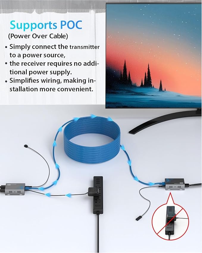 4K HDMI Extender Over Ethernet CAT5e/CAT6/6a/CAT7 230FT 4K@30Hz | Equipped with IR, Loop Out, POC & EDID for Home Theater, Office, Church, Classroom & Outdoor Screen, with Mounting Holes