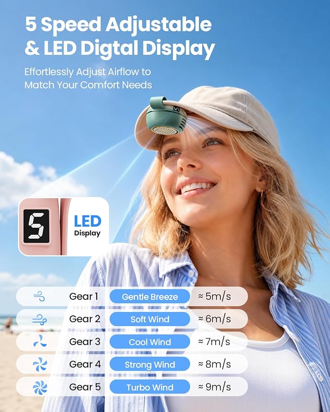 UNIWA Clip On Fan, Portable Silent Mini Bladeless Fan for Shirt/Waist, 5 Speed Adjustable&LED Display, Spin 360° Fan, Hands-Free, Wearable Fan for Outdoor Travel, Office, Gift Women Teal+Apricot White