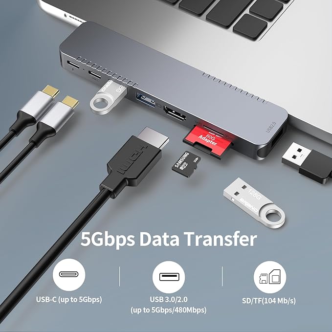 BHHB USB C Hub Adapter for MacBook Pro Air Docking Station 8-in-2 for Mac Book Accessories Dongle 4K@60Hz HDMI, Thunderbolt 4/3, USB 3.0, SD/TF, USBC Dock Multiport Adapter for Mac M5 M4 M3 M2 M1