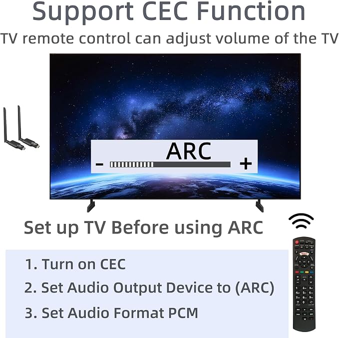 2.4GHz Wireless ARC Transmitter Receiver Kit for TV Projector,164Ft Transmission,CEC Volume Control, for TV Projector to Soundbar Amplifier (Only Audio)