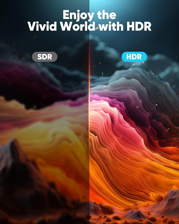 Highwings 4K HDMI Cable 23FT - 4K@60Hz HDR Braided HDMI Cord, 18Gbps High Speed with Ethernet/ARC, 3D, HDCP 2.2, ARC, Compatible for PS-5/4/3/4K HDTV/Monitor/Projector/Streaming Media