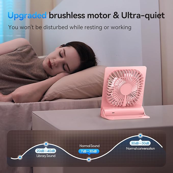 GOCKERA Desk Fan, 6.61''Ultra-thin Battery Powered Fan with Powerful Wind,100 Speeds Adjustable&Digital Display,Timer,Ultra-quiet Small Portable Fan for Bedroom,Office,Travel (Pink, 5000mAh)