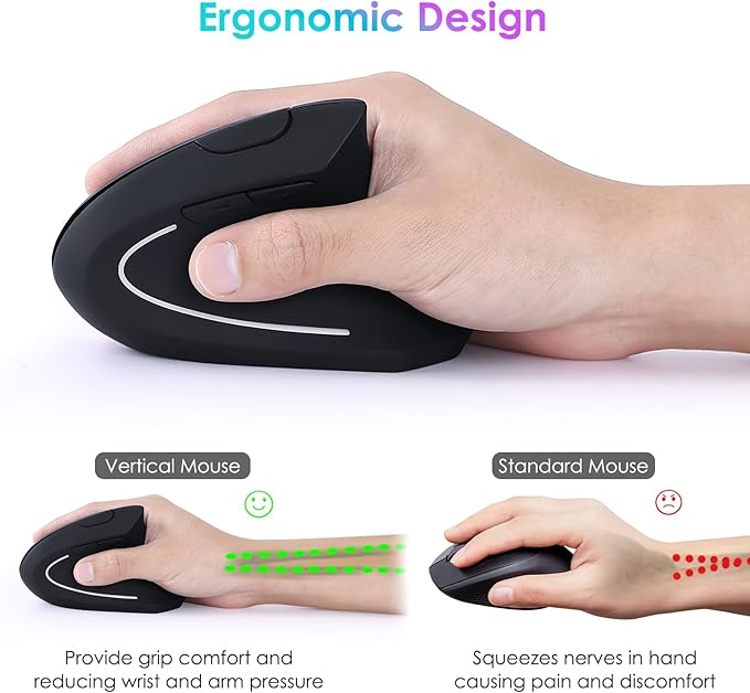Full-Size Ergonomic Keyboard and Mouse, 2.4GHz Wireless Keyboard and vertical Mouse with Tablet Phone Holder, Wrist Rest for Computer Mac PC Laptop Chromebook, Black