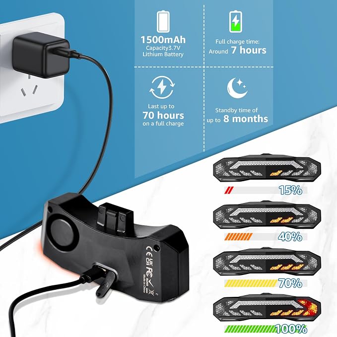 USUPERINK Turn Signals for Ebike, Bike Turn Signals, Bike Blinkers Front and Back, Bike Tail Light USB Rechargeable with Horn, IP65 Waterproof Anti-Theft Alarm, Auto On Off, for Bicycle,Ebike,Scooter