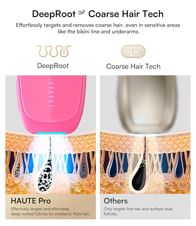 INIA Laser Hair Removal with Ice-Cooling Care for Women and Men, HAUTE Pro Painless at-Home IPL Hair Remover for Coarse Hair in Bikini and All Body Areas, Latest Generation for Effective Results