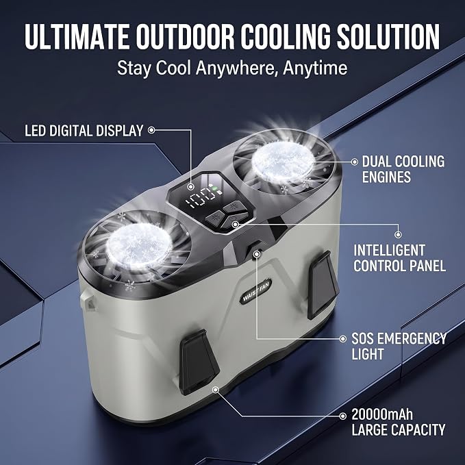20000mAh Portable Waist Fan Rechargeable, Dual Air Outlet Belt Fan with Cooling Plate, 10 Speed Personal Air Conditioner with LED Display & Light for Work Outdoor (Gray)