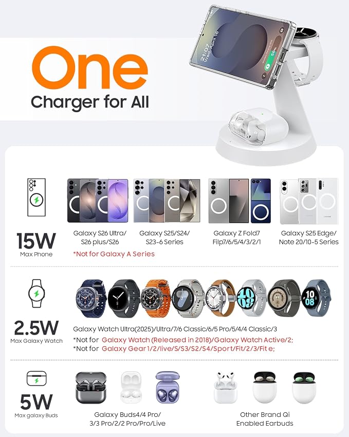 Meifigno Magnetic Wireless Charger for Samsung, 3 in 1 Charging Station Compatible with MagSafe Samsung Charger for Galaxy S26 Ultra S25 Z Fold7/Flip7, Charger Stand for Galaxy Watch Ultra 8 7, White
