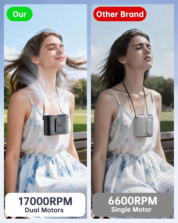 Dual Motor Wearable Waist Fan, 34000RPM Super Strong Airflow, Multifunctional Clip On Fan for Belt/Body/Shirt/Undershirt/Hip, Hands-Free Personal Cooling Fan for Outdoor Stadium/Work/Camping/Gardening