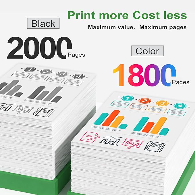 952 XL Black Color Combo 4 Pack(Black/Cyan/Magenta/Yellow) Ink Cartridge Replacement for HP 952XL for OfficeJet Pro 8710 7740 8720 8715 8210 8703 8702 7720 Printers with V26.05.AB8 Chips