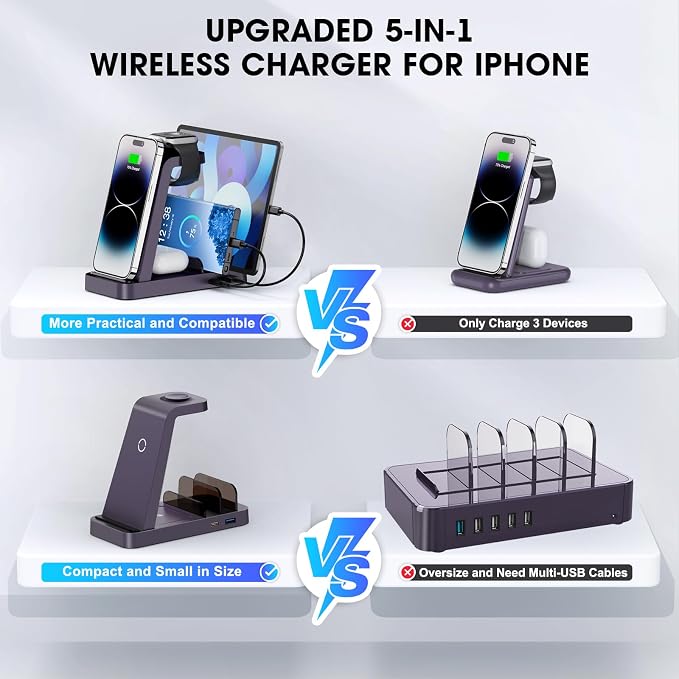 Wireless Charger for iPhone - 5 in 1 Charging Station for Multiple Devices Apple: Fast Wireless Charging Stand Dock for iPhone 17 16e 16 15 14 13 12 Pro Max Apple Watch Airpods (Purple)
