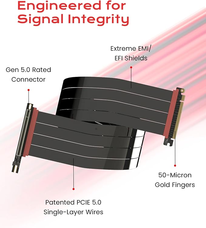 LINKUP PCIE 5.0 Riser Cable | for Vertical GPU Mount | Right Angle | Graphics Card GPU Ready | Usable with PCIe 4.0 & RX 9070/ RTX5090 | 90cm (Total Length: 94cm)
