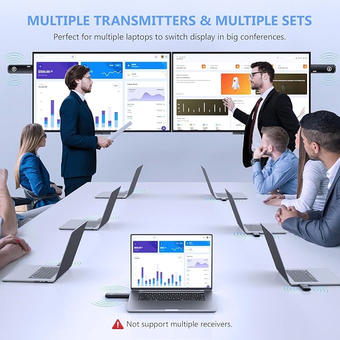 2026 Upgraded Wireless HDMI 4K Transmitter and Receiver 1080P HD, Portable Plug & Play Wireless HDMI Extender Kit for Casting Video Audio from Laptop/TV Box/Camera to Monitor/HDTV/Projector-328ft/100m
