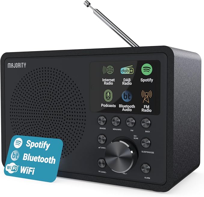 Internet Radio for Home with WiFi and FM | DSP Speaker Perfect for Bedroom, Kitchen, and Living Room Use | FM, Spotify Connect, Multi-Alarm, Frontier Oktiv App Control | Majority Touro