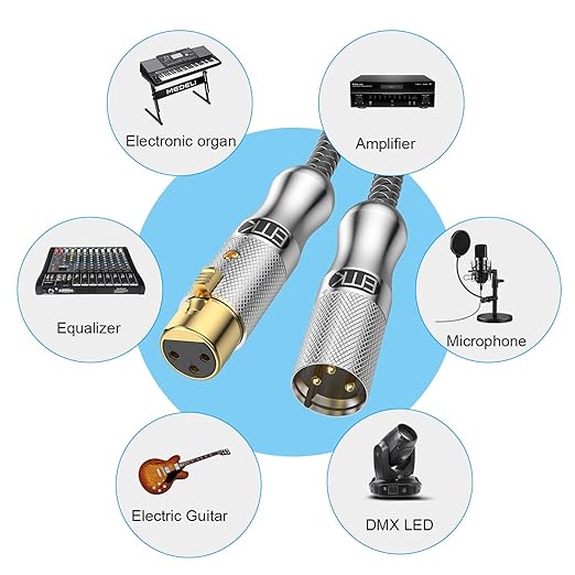 EMK XLR Microphone Cable 3-Pin Balanced (Male to Female) - 3M/10Ft Professional Audio Cord for Behringer Mixer, Mic Preamplifier, Speaker Systems - Oxygen-Free Copper, Gold-Plated Connectors (Silver)