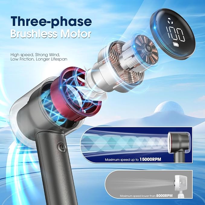 1-100 Speed Portable Handheld Turbo Fan, 【15000RPM】Ultra High-speed,Personal Hand Held Travel Fans,5000mAh Battery Rechargeable Mini Fans,Digital Display,Small Pocket Fan for Summer Essential Gift