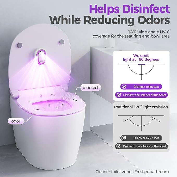 UV-C Toilet Lid Sanitizer 2 Pack, Hands-Free 99-Second Auto Cycle, Helps Reduce Odors, No Sprays or Residue, 180° Coverage, USB-C Rechargeable, Fits Most Toilet Lids