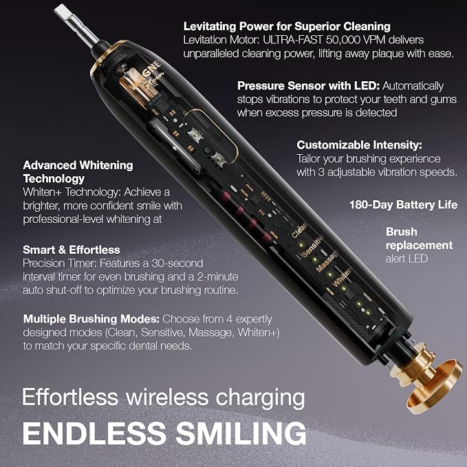 Wagner Stern IntelliBrush Series Whitening Electric Toothbrush with Pressure Sensor. Offers 4 Brushing Modes, 3 intensities, 8 Soft Brush Heads, and a Luxury Travel case.