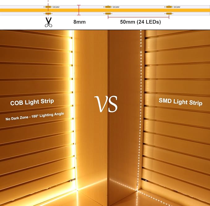 COB LED Strip Lights 2880LEDs, Bright COB LED Lights 20ft LED 3000K Warm White Dimmable with RF Remote Under Cabinet Lighting for Bedroom Counter Kitchen