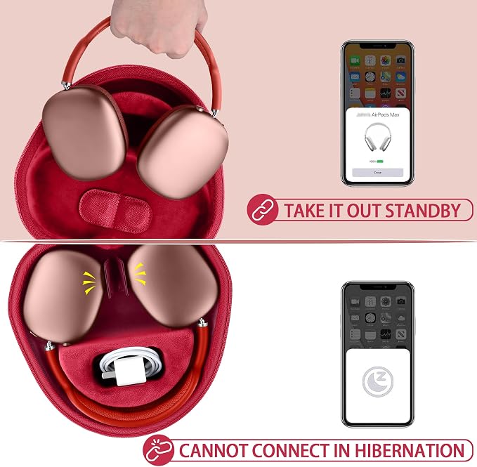 co2CREA Hard Case with Sleep Mode Replacement for Apple AirPods Max 2 / AirPods Max Wireless Over-Ear Headphones (Red Case)