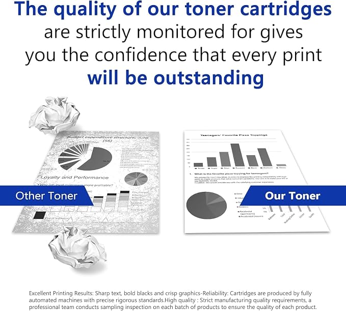 TN630 Toner Cartridge Replacement for Brother TN-630 Toner Cartridge Black High Yield Work with HL-L2300D HL-L2380DW HL-L2320D DCP-L2540DW MFC-L2700DW MFC-L2685DW 2 Pack