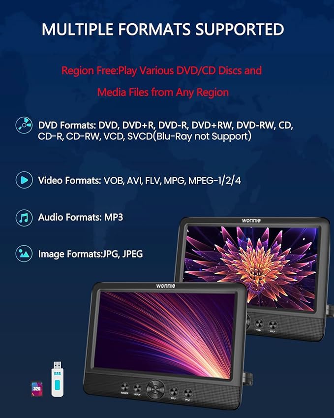 WONNIE 10.5" Two DVD Players Dual Screen for Car Portable CD Player, Play a Same or Two Different Movies with Two Mounting Brackets, 5-Hour Rechargeable Battery, Support USB/SD Card Reader