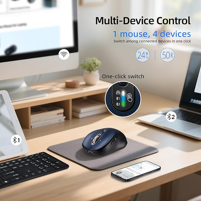 INFINMIND Wireless Bluetooth Mouse Rechargeable,Multi Device Ergo Computer Mouses,4-Way Super Scrolling,± 3200 DPI,10 Buttons,Plug&Play,Quiet,USB Cordless Mice for Laptop,Tablet,Mac,iPad,PC,Phone
