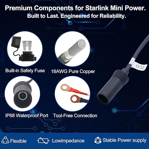 12V/24V to 30V 3.5A Step Up Converter for Starlink Mini - Waterproof DC Power Supply with Copper O-Ring Terminals - Direct Battery Connection for RV Truck Boat Marine Off-Grid - No Voltage Drop