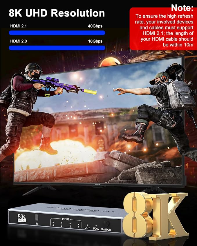 Hdmi Switcher 4 in 1 Out - New 8K@60Hz 4K@240Hz/144Hz/120Hz HDMI Splitter with Remote Support 3D/HDR/HDCP2.3, for PS5/4 Xbox Nintendo Switch Roku Apple TV Fire Stick 4 Port 8k HDMI2.1 Switch