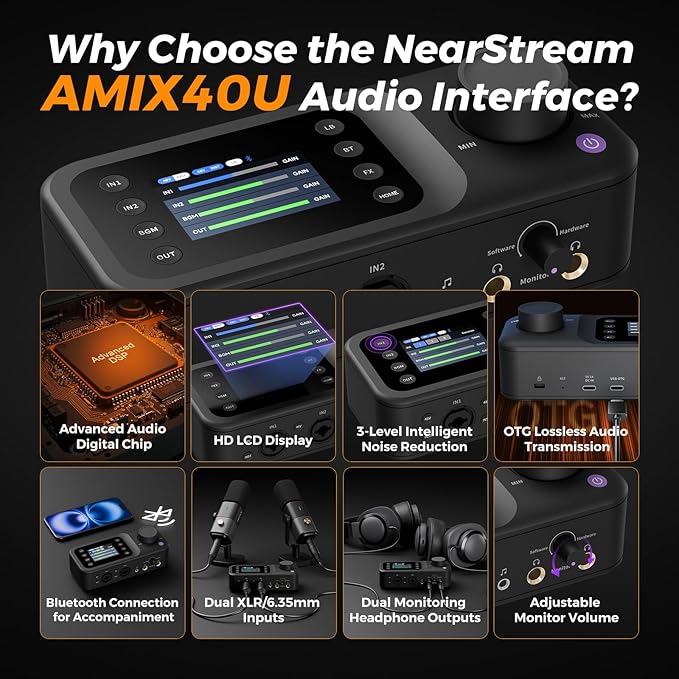 NearStream Podcast Equipment Bundle, XLR/USB Desk Microphone & Audio Interface