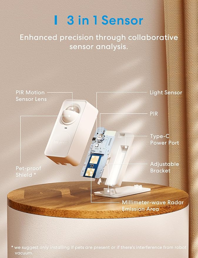 meross Matter Human Presence Sensor, 3-in-1 PIR & Light & mmWave Radar Motion Sensor, AI Motion Detector for Matter Smart Home Automation, Supports HomeKit, Alexa, Google, Home Assistant, 2.4GHz Wi-Fi