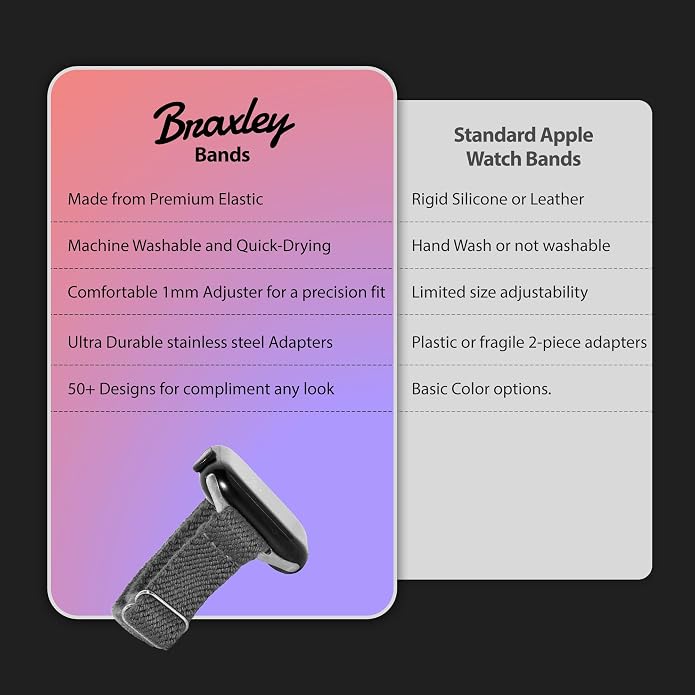 Braxley Bands for Apple Watches - Stretchy and Washable - Adjustable with Apple Watch Bands for Women & Men - Compatible with Apple Watch Series SE Ultra 9 8 7 6 5 4 3 2 1