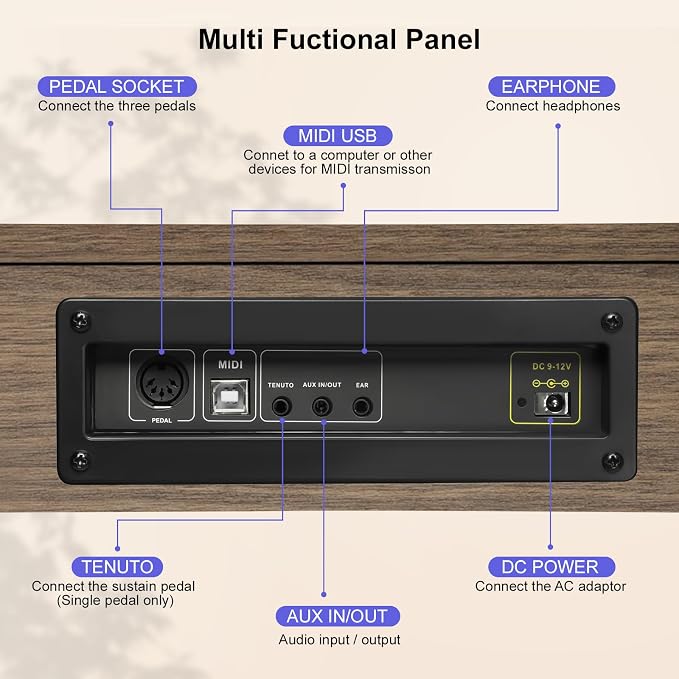 Digital Piano Keyboard 88 key,Semi-Weighted Electric Piano,Full Size Acoustic Piano for Beginners with Pedal, USB-MIDI Compatibility (Walnut)