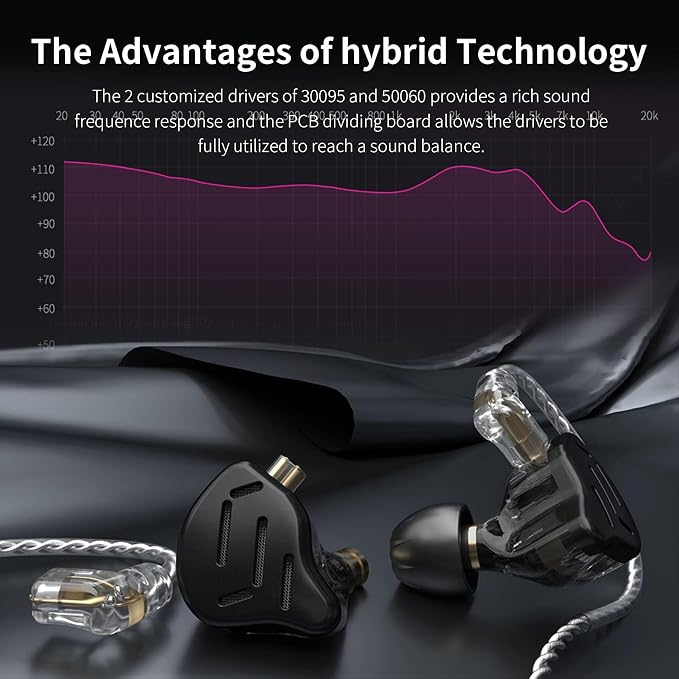 KZ ZS10 Pro IEM Headphone,KZ in Ear Monitor Earbuds Headphone, 4BA 1DD Wired Earphone Multi Driver in Ear Earphone IEM,Wired Gaming Earphone,on Stage Monitor for Singer Guitarist (Gold, No Mic)