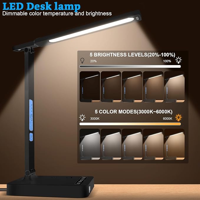 snsok Smart Desk Lamp with Dual USB Charging (Type-C/USB-A) & 2 AC Outlets, Digital Clock, Temperature Display, 5 Color Modes, 5 Brightness, Adjustable - for Office, Bedroom, Dorm Room, Study