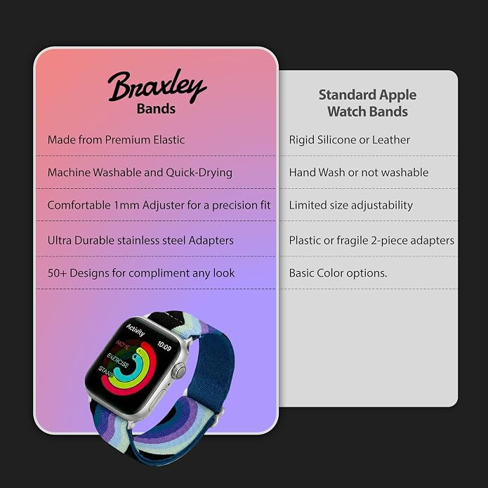 Braxley Bands for Apple Watches - Stretchy and Washable - Adjustable with Apple Watch Bands for Women & Men - Compatible with Apple Watch Series SE Ultra 9 8 7 6 5 4 3 2 1