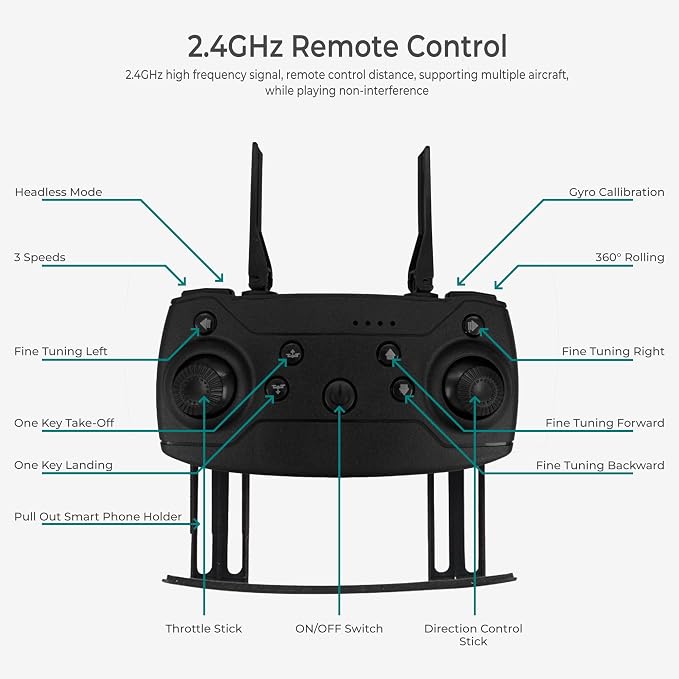 Black Falcon 4k Drone with Camera 2026 Quadcopter Drones for Kids, drone for adults, beginner and pros | HD pictures and videos, foldable, silent, 30 MPH Falcon Drones with Camera for Adults 4k