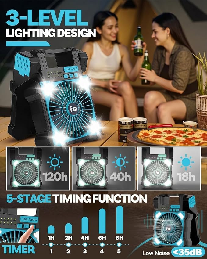 22000mAh Camping Solar Fan, Dual-Panel Rechargeable Solar Powered Fan with LED Light, 5 Adjustable Speeds Battery Powered Portable Fans, USB-C Fans for Travel Tent Home Camping Accessories
