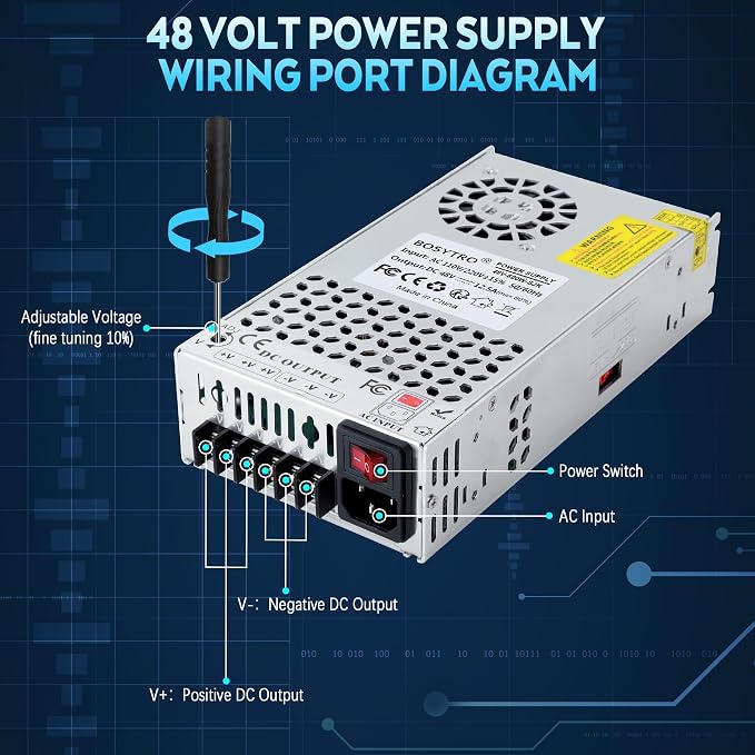 New Version 48V DC Power Supply, 600W 12.5A Switching Power Supply, Upgraded Input Port and Safety Switch AC 110v to DC 48v Converter for RV, Motor Pump, CCTV, 3D Printer, with Power Cord