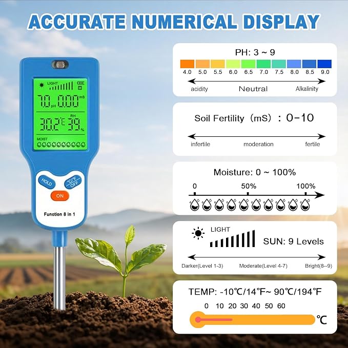 8-in-1 Soil Moisture Meter, Upgraded pH Tester with Backlit LCD, Digital Plant Monitor for Moisture, pH, Fertility, Light, Temp (℃/℉) & Humidity, for Garden, Farm & Indoor